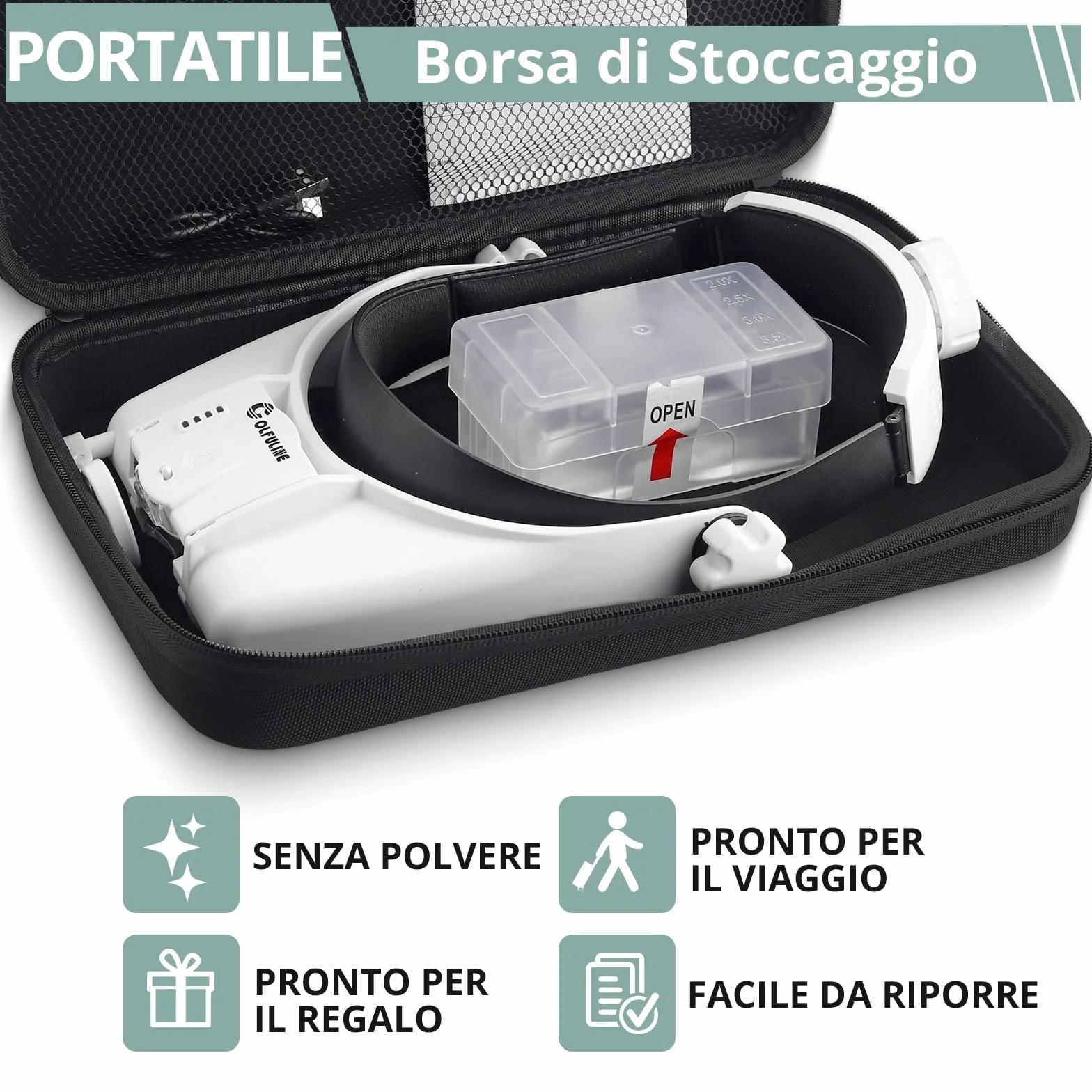COLFULINE okulary powiększające ze światłem, 2 diody LED, lupa z lekką opaską na czoło, 5 soczewek 1,0X do 3,5X, akumulator 300mAh i ładowanie USB, 2 regulowana jasność okularowa lupa z opaską na