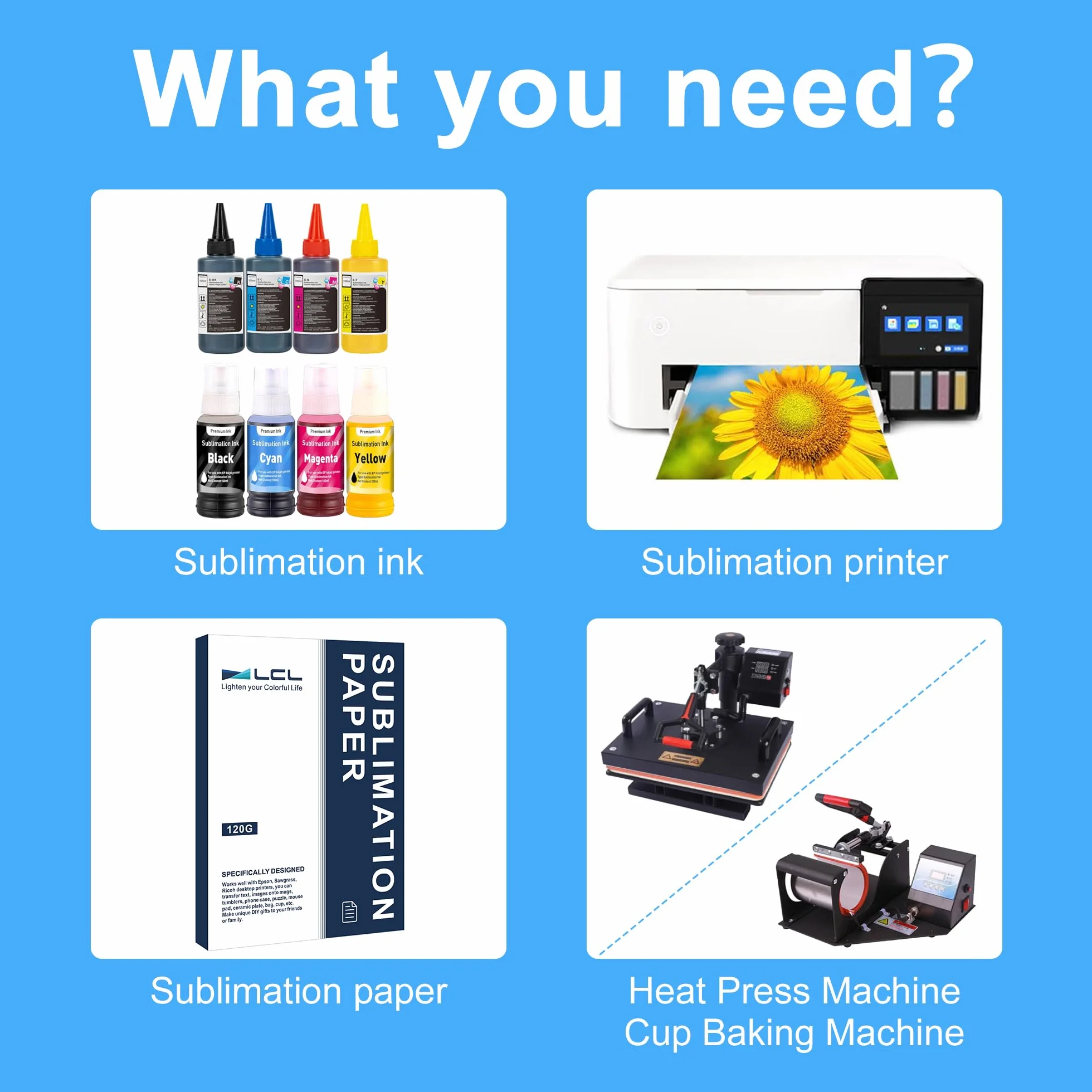 Papier do sublimacji A4 210x297 mm 120 g/m² 110 arkuszy EPSON SAWGRASS RICOH Brother