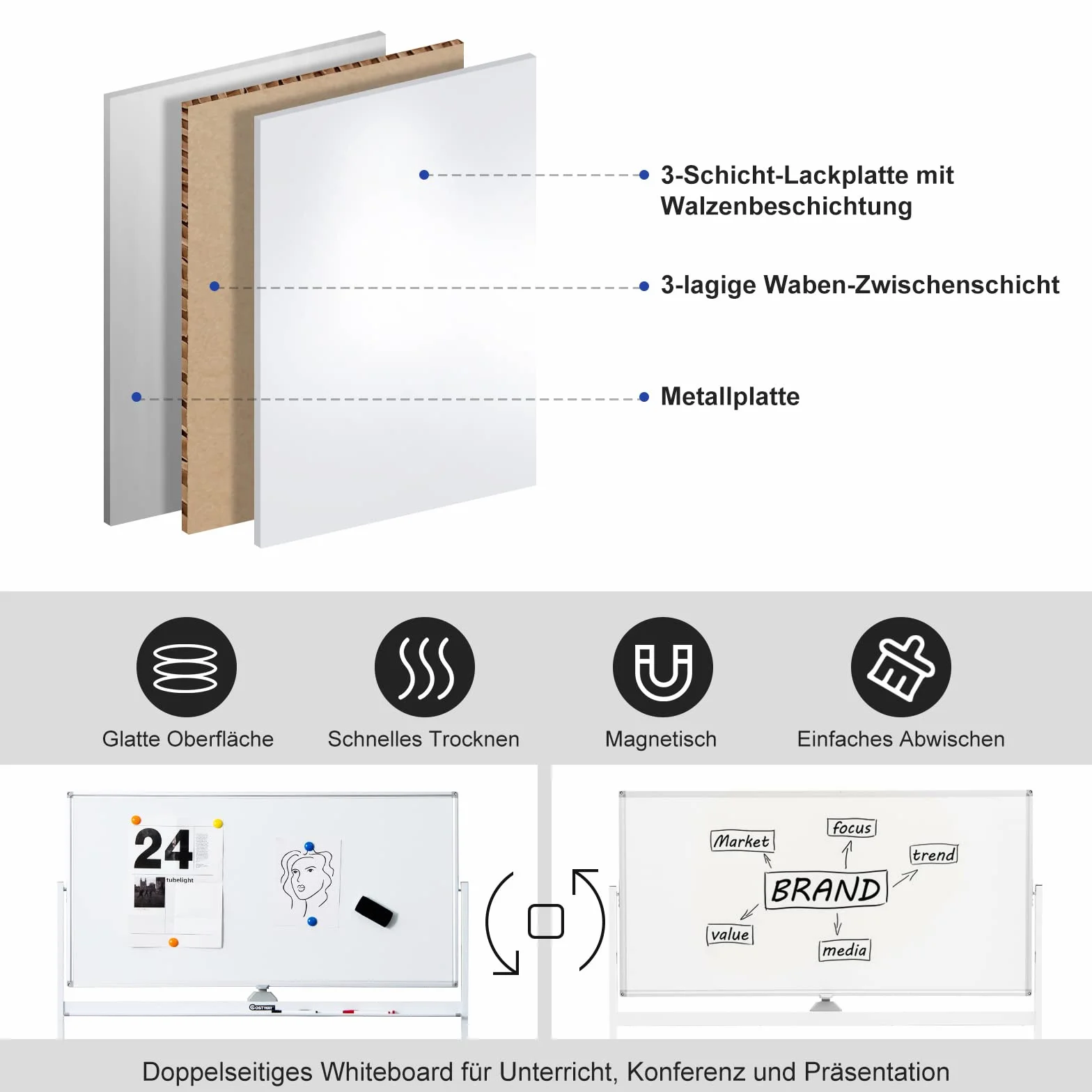 Costway przenośna biała tablica, dwustronna, magnetyczna tablica suchościeralna ze stojakiem, zwijana, suchościeralna, 120 cm x 60 cm, kolor biały, w zestawie Akcesoria do domu, biura i szkoły.
