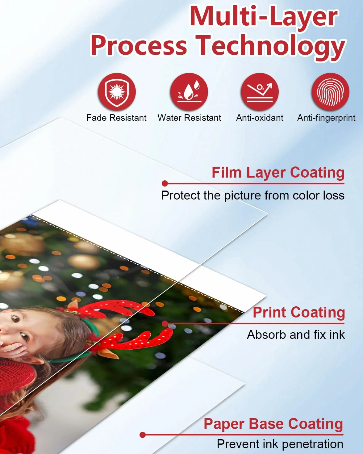 Cruxer Compatible for Canon Selphy CP1300 CP1500 papier fotograficzny KP-36 3115B001(AA) 10x15 Photo Paper for Cannon Selphy CP CP910 CP780 CP760 CP1000 CP1200, arkusz 36 Papier + 1 Kartridż