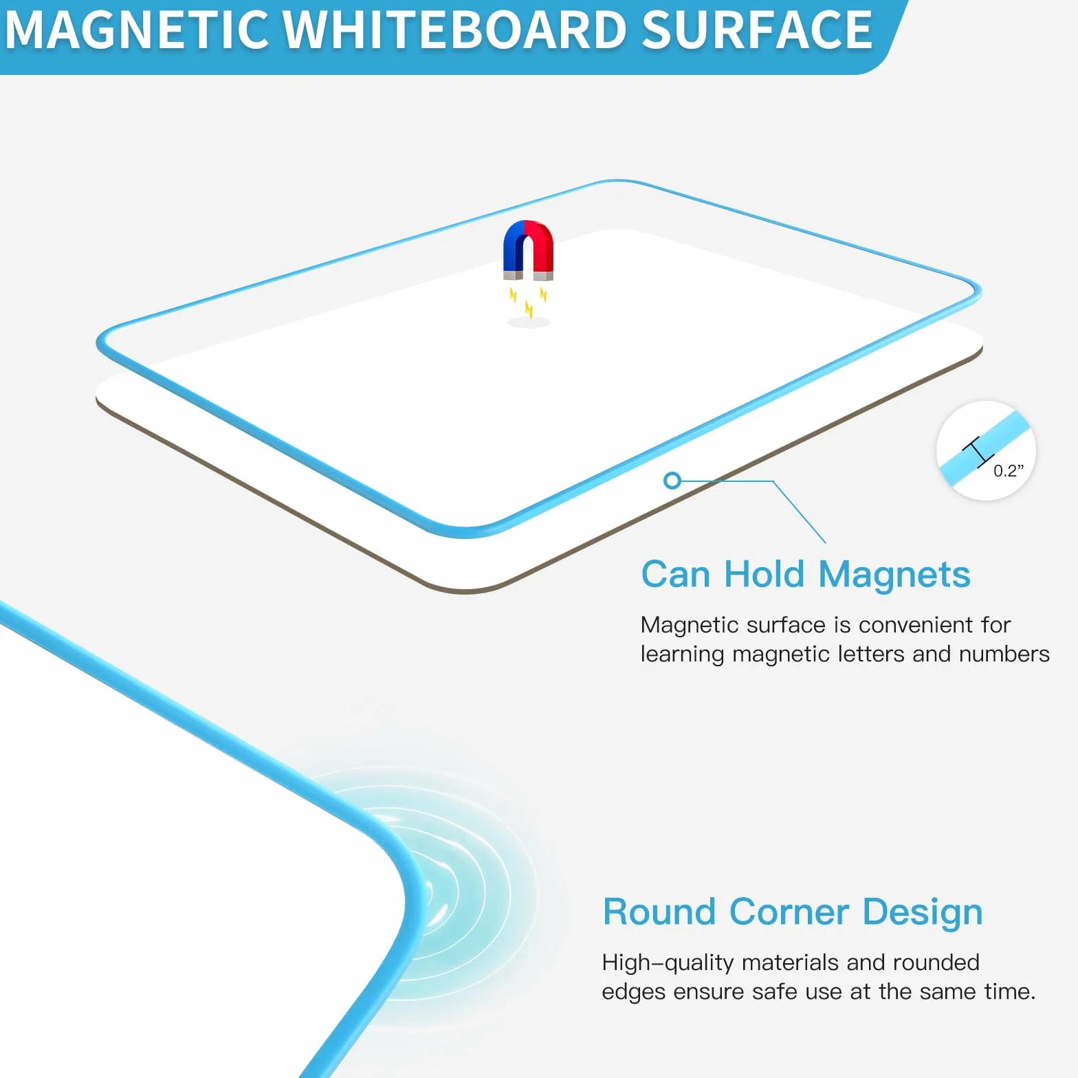Magnetyczne mini tablice suchościeralne A4 30x21 cm dla dzieci z pisakami i magnesami