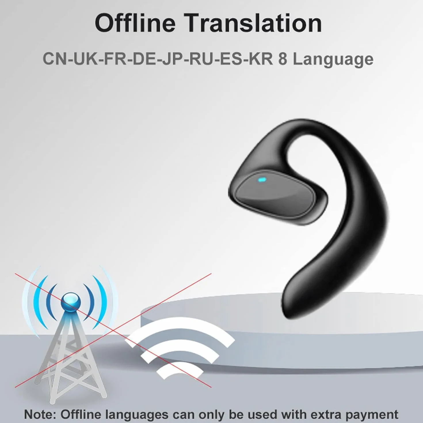 Tłumacz Języka Słuchawki Douszne, Zestaw Słuchawkowy Bluetooth M8 Obsługuje 144 Języki Dwukierunkowe Języki Tłumaczenia w Czasie Rzeczywistym Tłumacz Mowy Słuchawki do Nauki