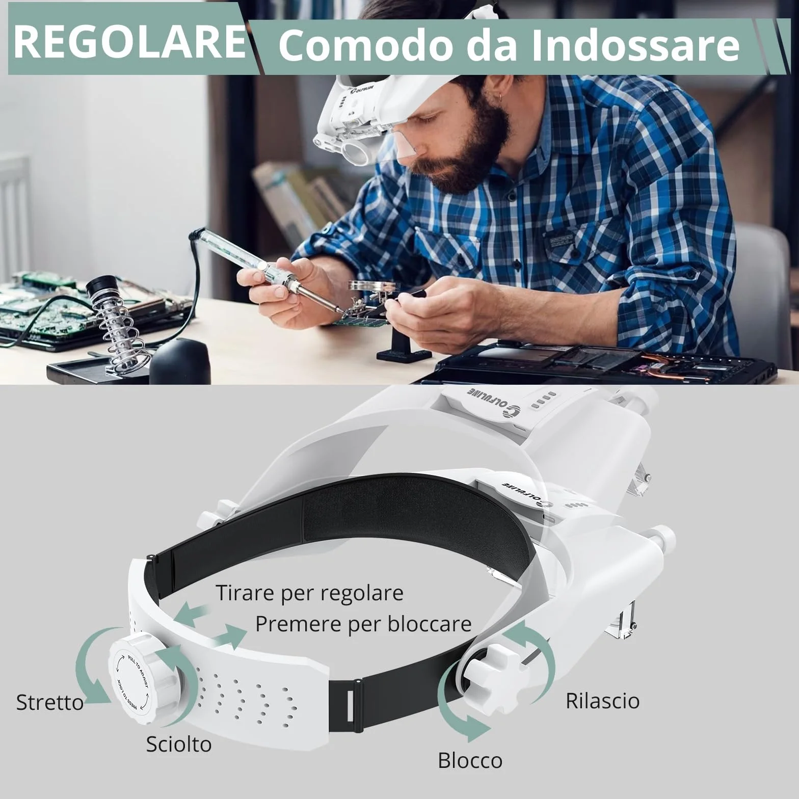 COLFULINE okulary powiększające ze światłem, 2 diody LED, lupa z lekką opaską na czoło, 5 soczewek 1,0X do 3,5X, akumulator 300mAh i ładowanie USB, 2 regulowana jasność okularowa lupa z opaską na