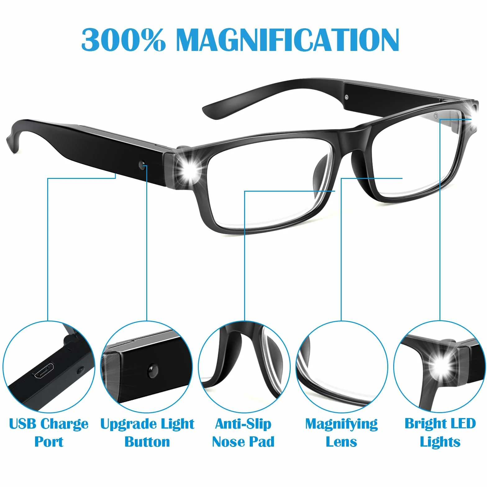 NZQXJXZ 200% lupy ze światłem, ładowane przez USB, podświetlane okulary powiększające LED, bez użycia rąk, do pracy, hobby, czytania, rzemiosła