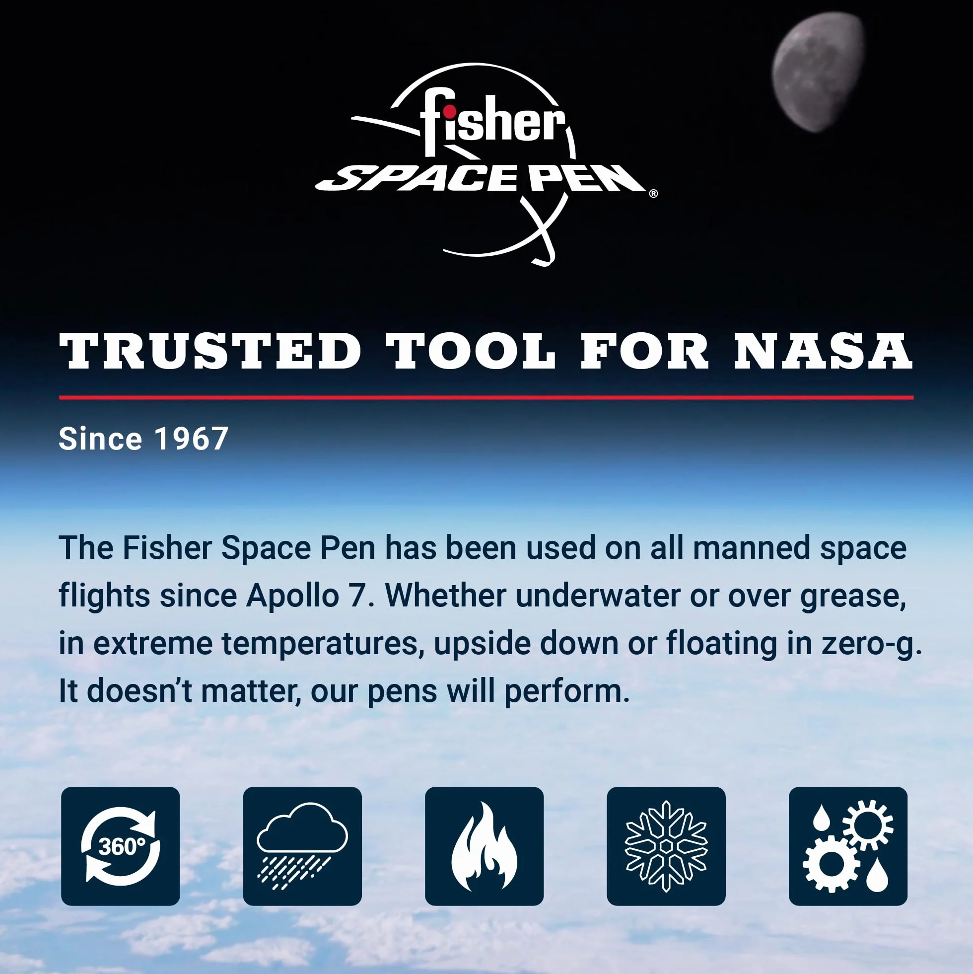 Fisher Space Pen Bullet