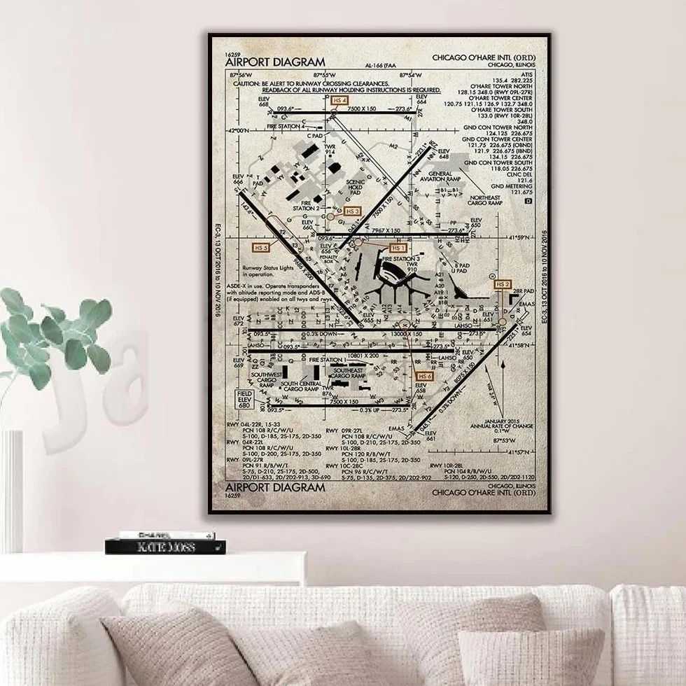 SHINERING Plakat wiedzy na temat schematu lotniska, plakat z lotniska, nadruk na lotnisku, prezent na wykresie lotniska, wystrój biura, schemat lotniska obraz na płótnie 60 cm x 80 cm bez ramki