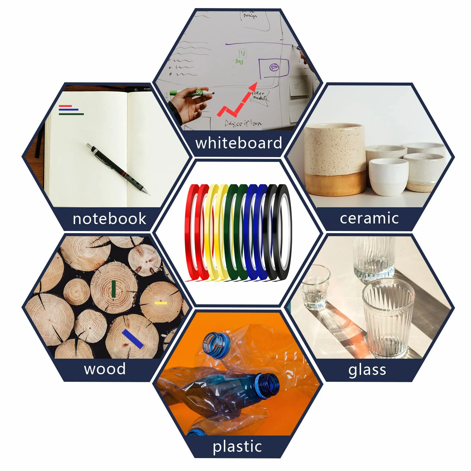 AIEX Chart Tape Whiteboard Art Tape Whiteboard Tape Whiteboard Gridding Graphic Tape Tasma Samoprzylepna o Szerokosci 3 mm do Szkoly, Biura i Domu (10 Szt., 5 Kolorów)