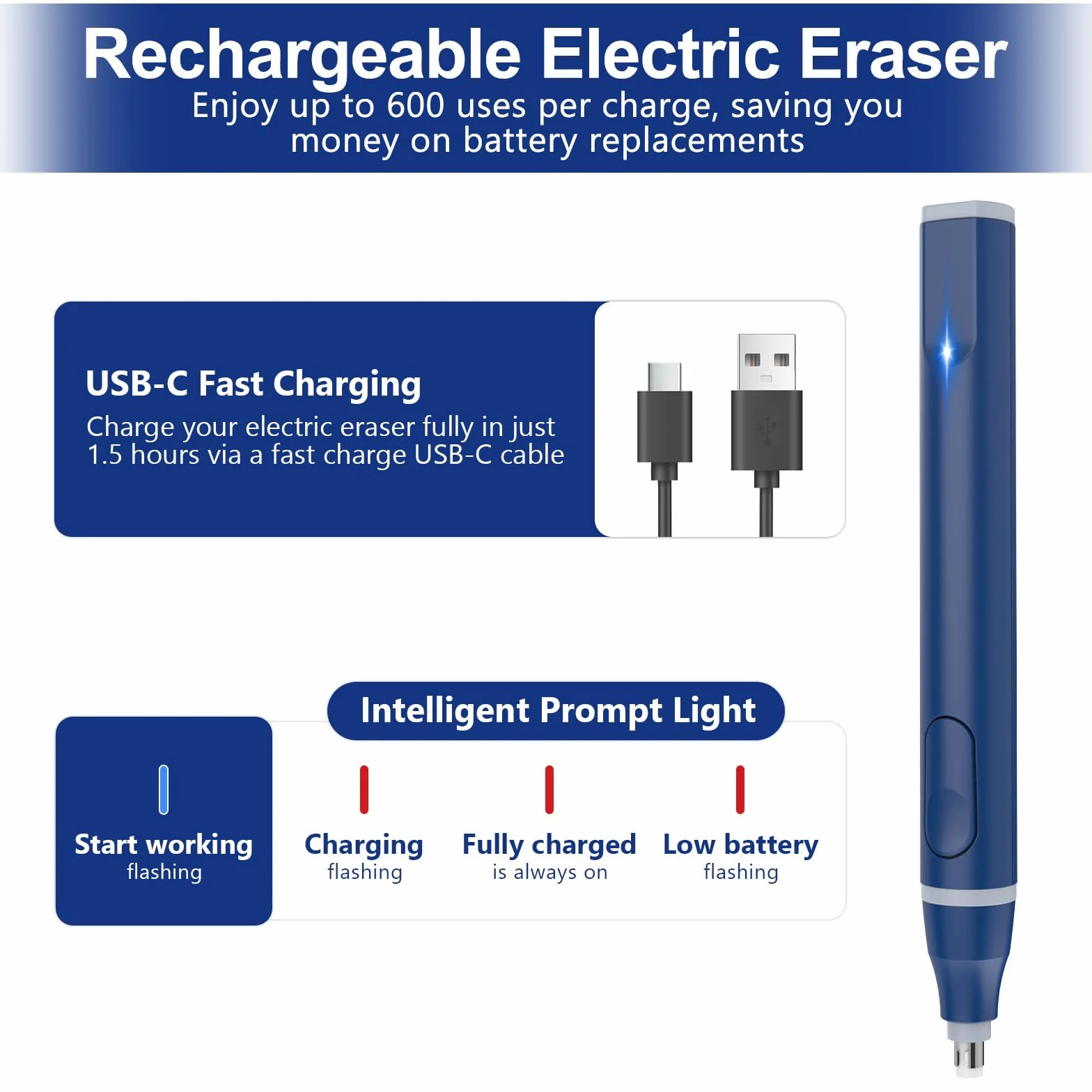 Cuteefun Gumka Elektryczna Ładowalna USB C 220 Wkładów 2 Rozmiary Niebieski
