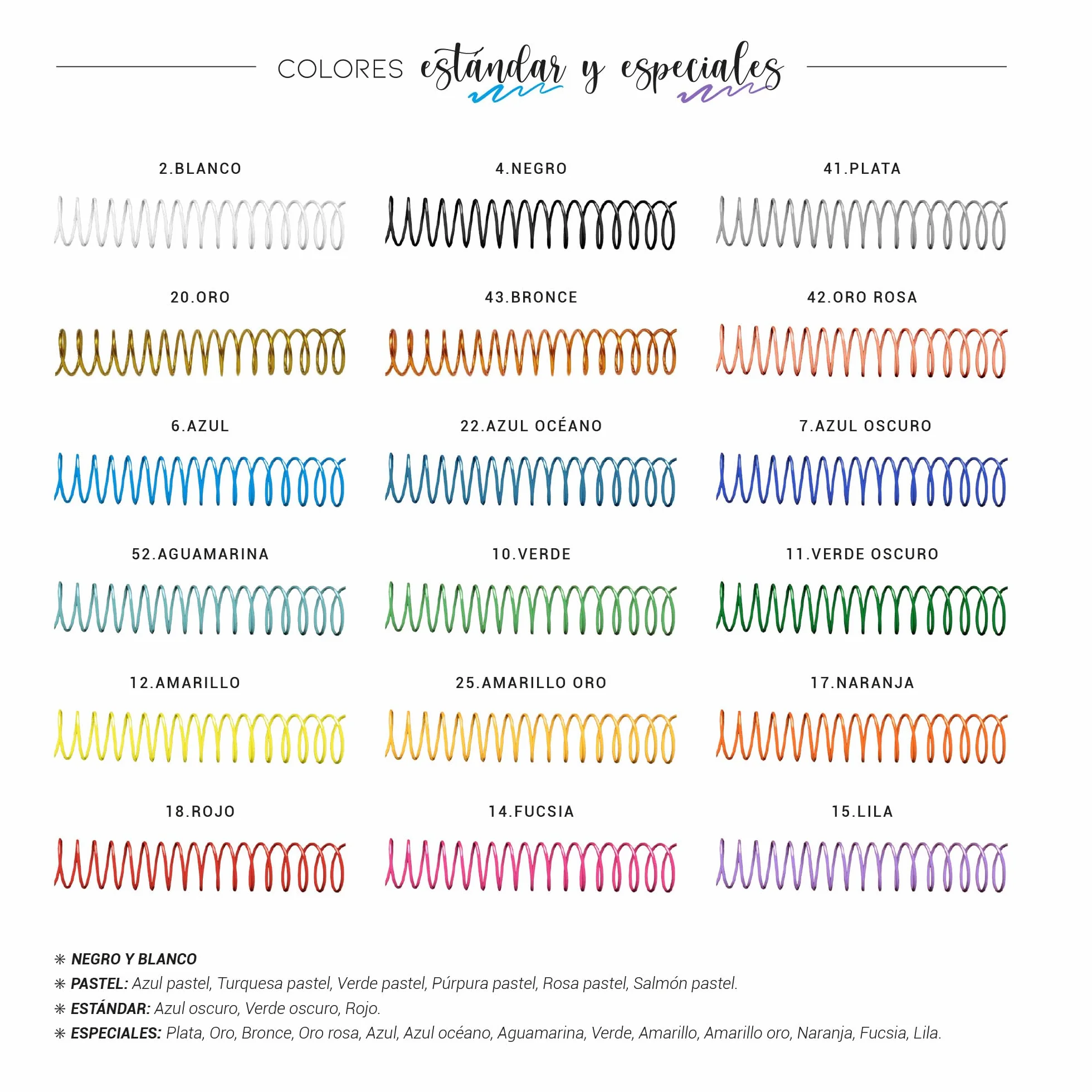 DHP - Spirala Metal Skok 5:1, 10 mm, A4, MiniPACK Różne pudełko 25, kolory standardowe i specjalne, 60 arkuszy