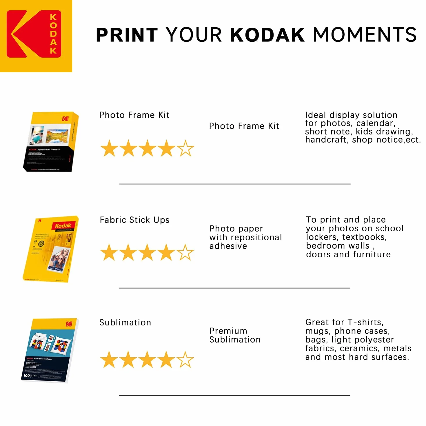 KODAK Fine Art Paper matowy papier fotograficzny 180g/m² A6 10x15cm 50 arkuszy