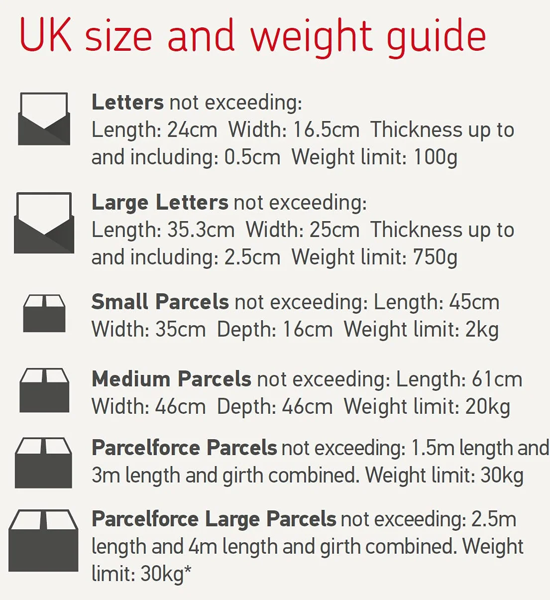Pudełka wysyłkowe z kartonu falistego 15x10x5cm Royal Mail 25 sztuk