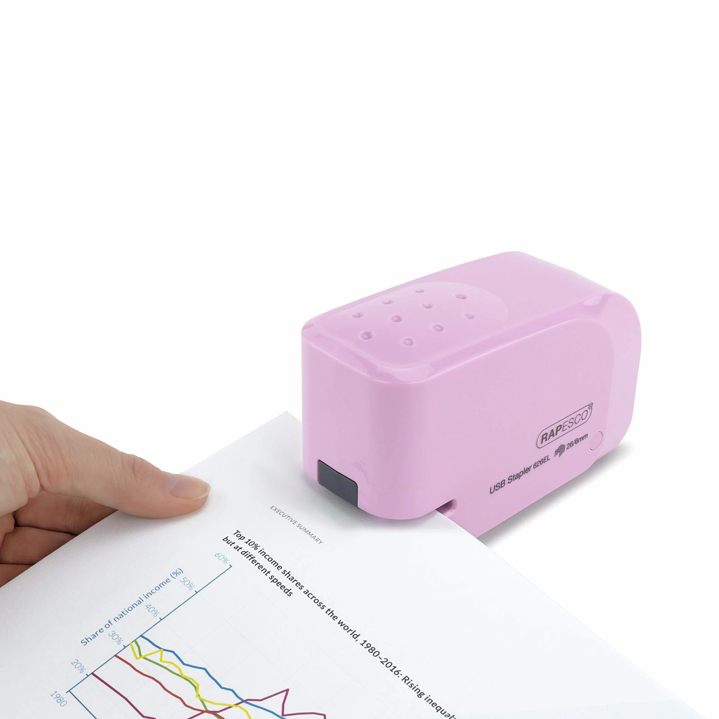 Rapesco 1451 626EL Automatyczny zszywacz USB/akumulatora 26/6 mm 1000 zszywek 15 arkuszy różowy