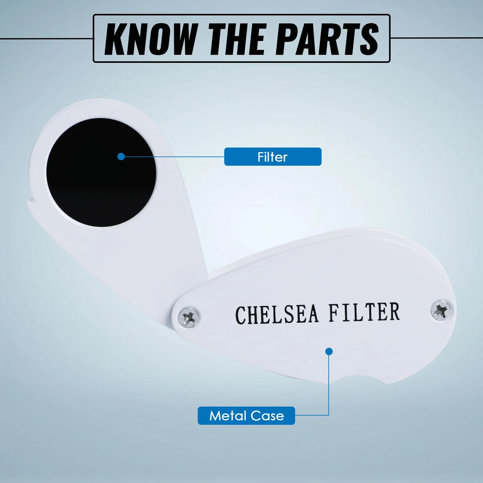 TEKCOPLUS Filtr Chelsea do identyfikacji kamieni szlachetnych
