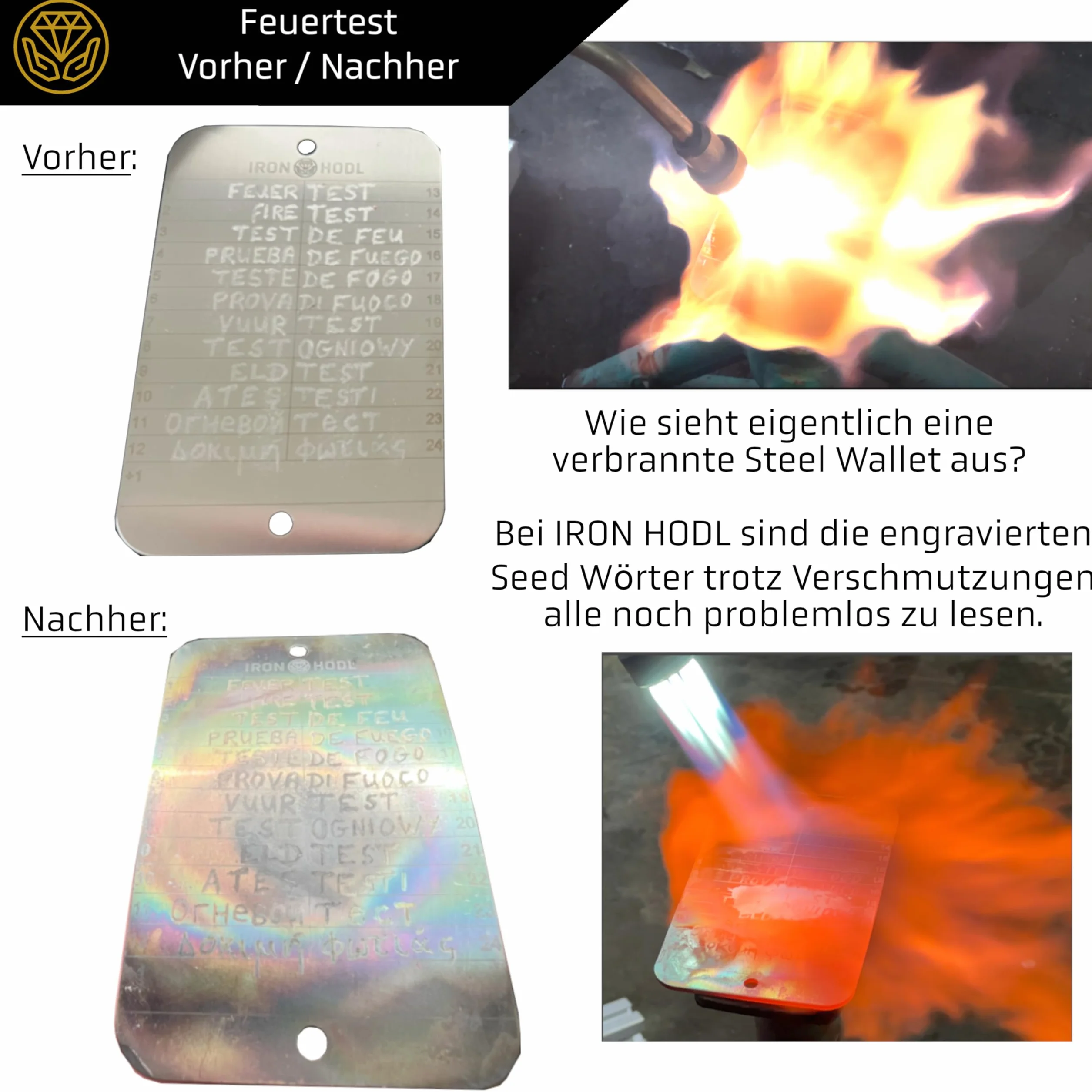 Steel Wallet Crypto Wallet Bitcoin Hardware Wallet 24+1 Recovery Seed Phrase Metalowa Płyta