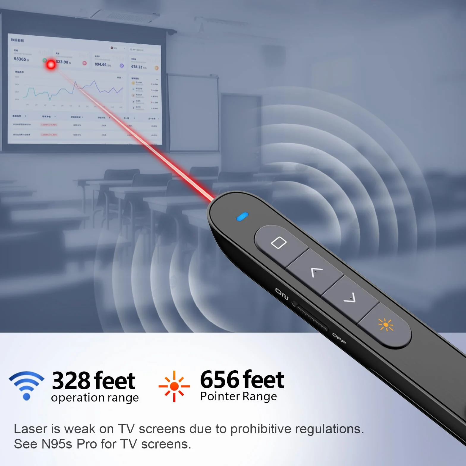 NORWII N27 wskaźnik laserowy bezprzewodowy Clicker do prezentacji 2,4 GHz 100 m