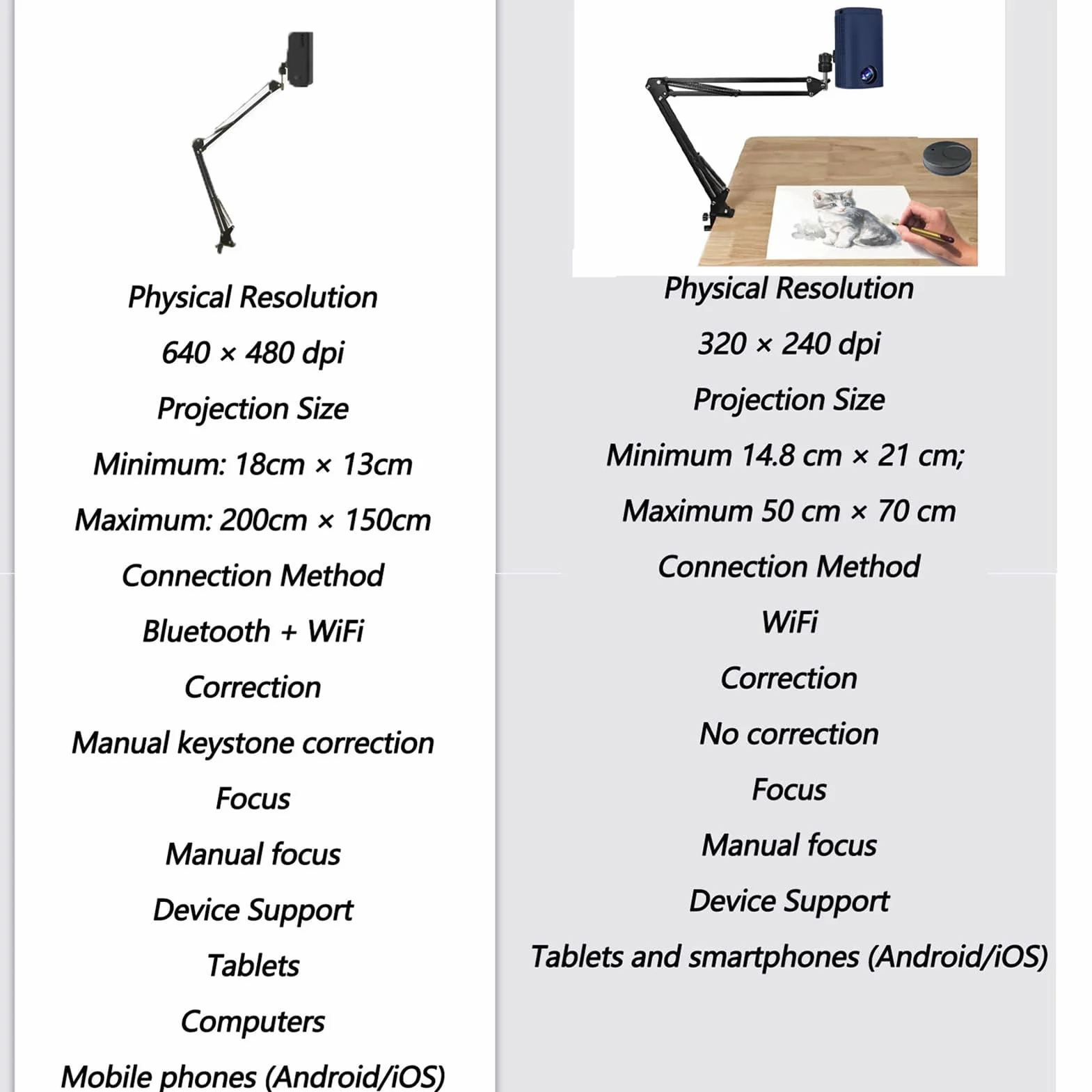 Projektor Do Rysowania LED Smart Sketcher 18–200 cm Regulacja Ostrości Korekcja Trapezu