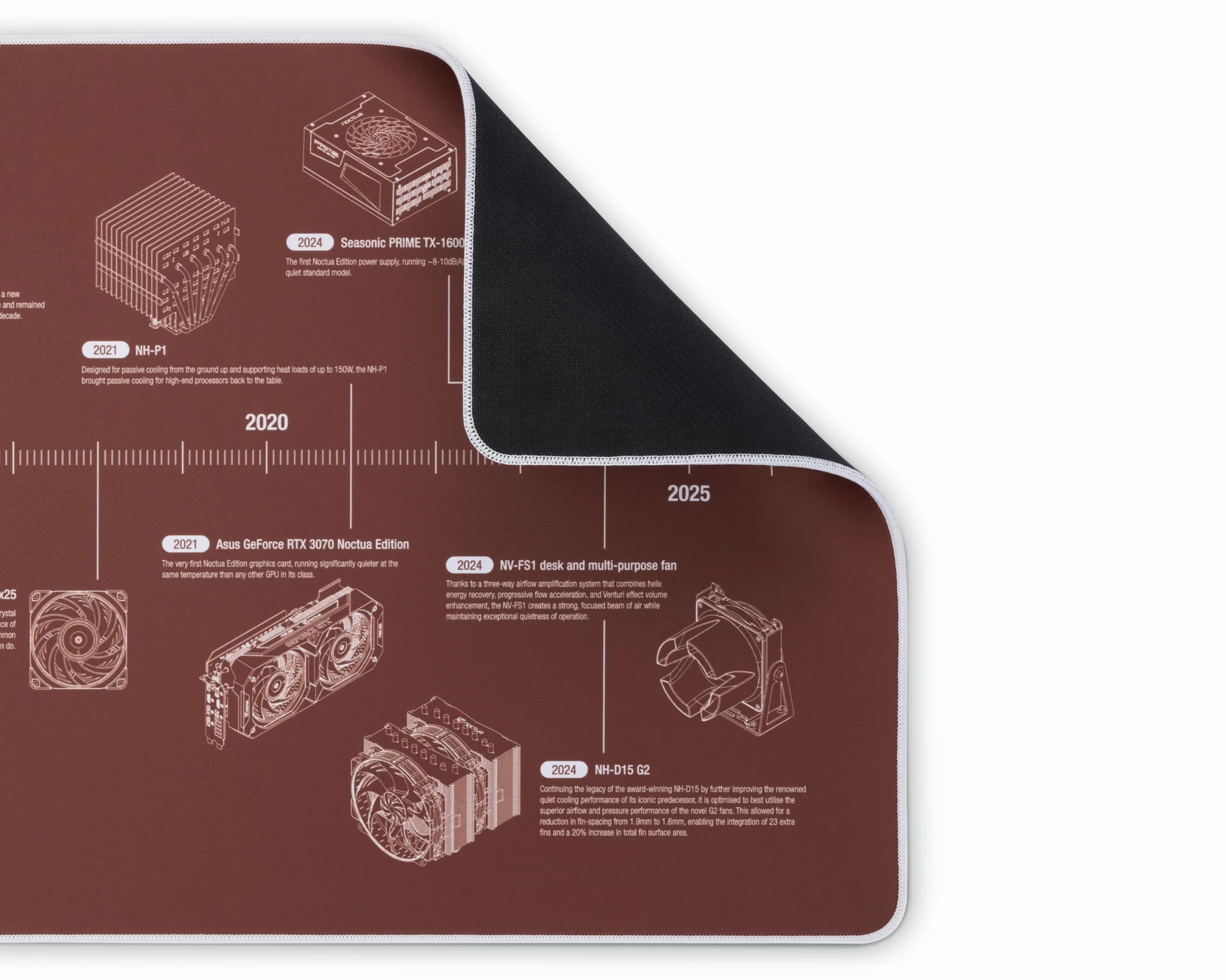 Noctua NP-DM3 Mata Biurkowa 90x40 cm Brązowa
