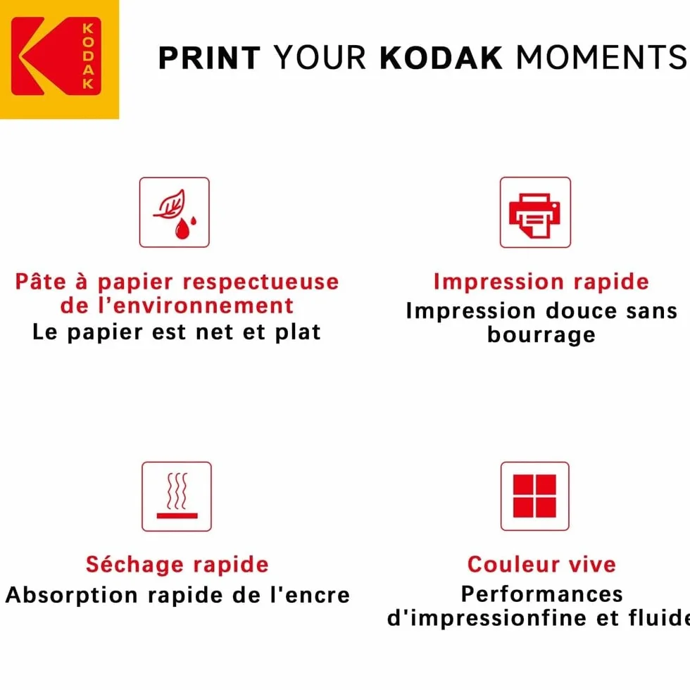 KODAK Błyszczący Papier Fotograficzny A4 180g/m² 50 Arkuszy